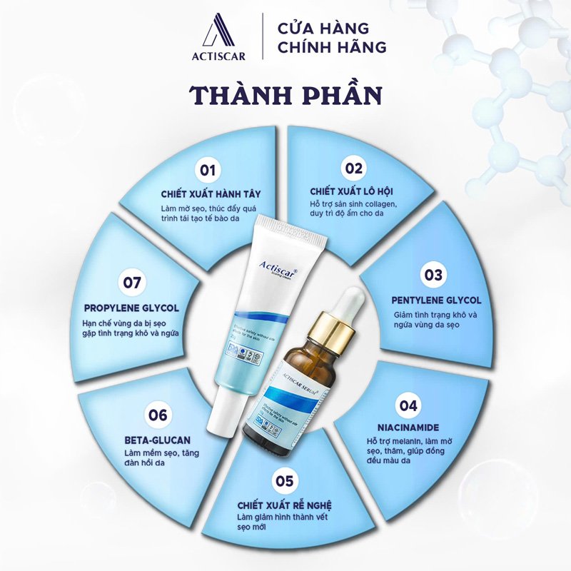 Thành phần của combo xóa mờ sẹo Actiscar