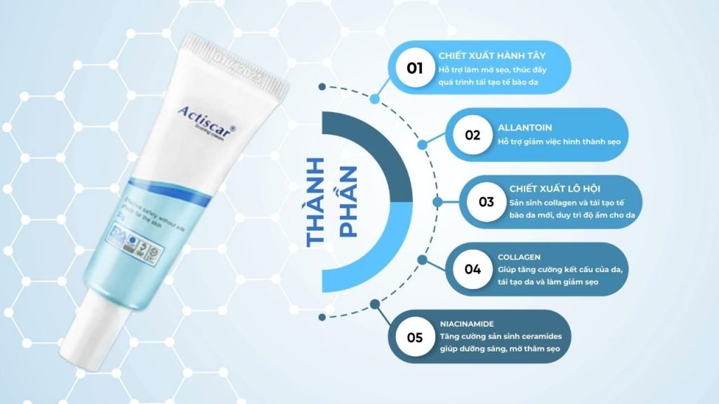 Kem mờ sẹo Actiscar sở hữu bảng thành phần nổi bật